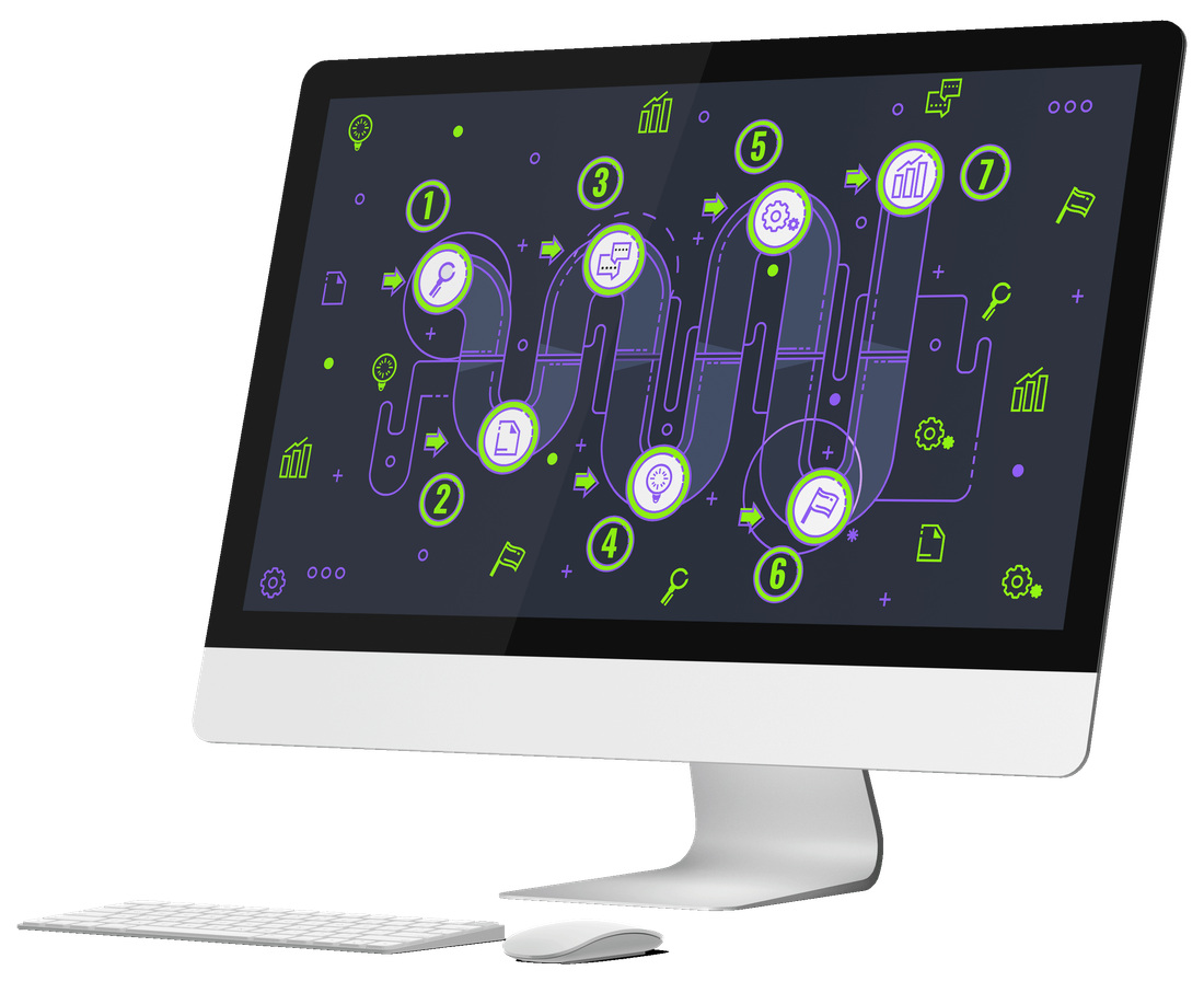 A desktop computer showing a dashboard of progress rings, charts and a radar chart.