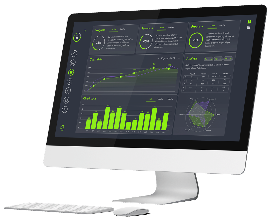 A desktop computer showing a dashboard of KPI percentages, line charts, bar charts and a radar chart.